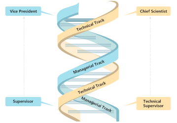 AG真人APP下载_AG真人·「中国」官方网站